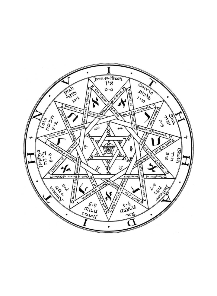 Original scan of The Equinox (Volume III, Number I), PDF page 181