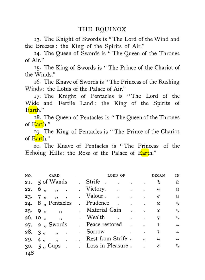 Original scan of The Equinox (Volume I, Number VIII), PDF page 190