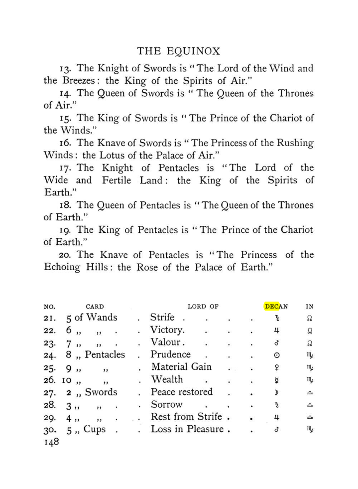 Original scan of The Equinox (Volume I, Number VIII), PDF page 190