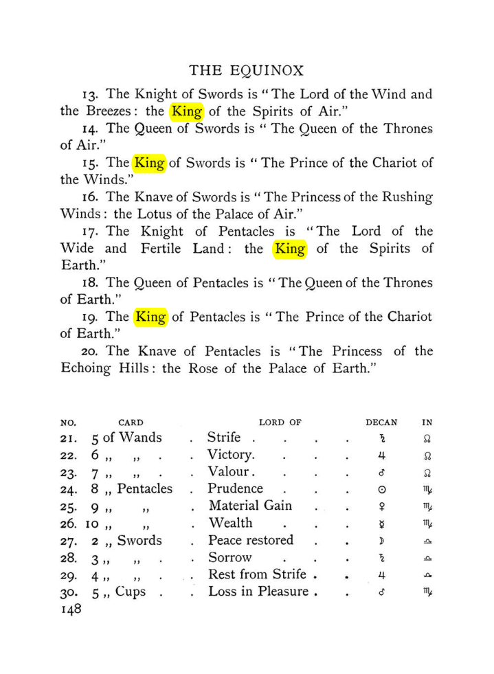 Original scan of The Equinox (Volume I, Number VIII), PDF page 190