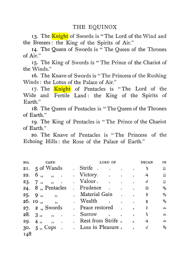 Original scan of The Equinox (Volume I, Number VIII), PDF page 190