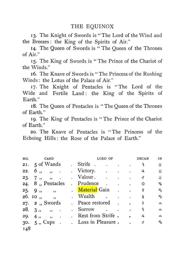 Original scan of The Equinox (Volume I, Number VIII), PDF page 190