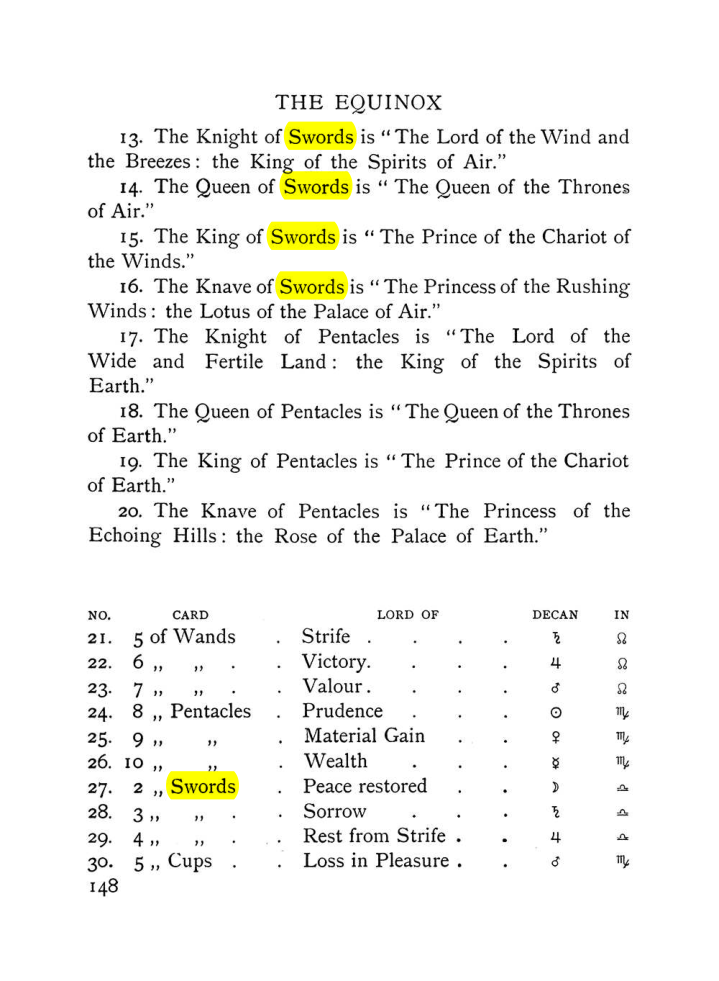 Original scan of The Equinox (Volume I, Number VIII), PDF page 190