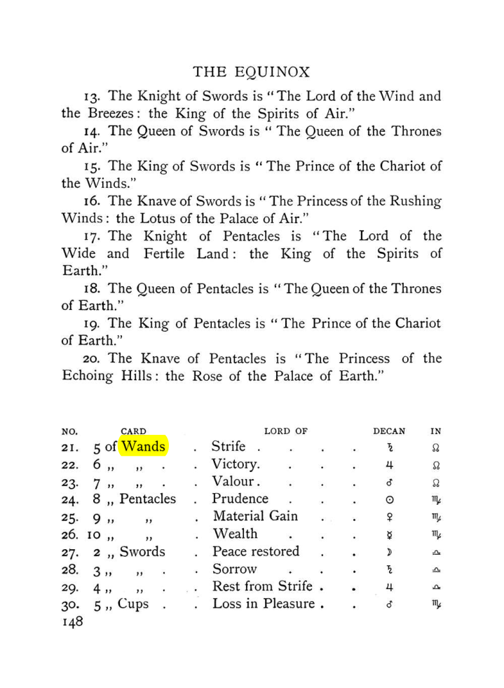 Original scan of The Equinox (Volume I, Number VIII), PDF page 190