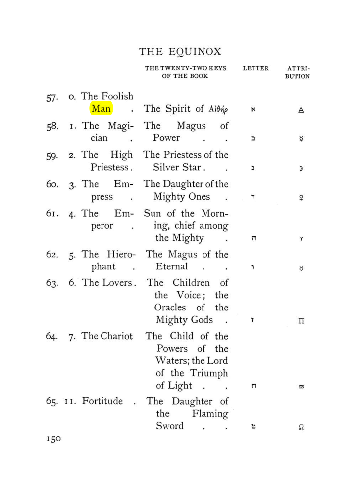 Original scan of The Equinox (Volume I, Number VIII), PDF page 192