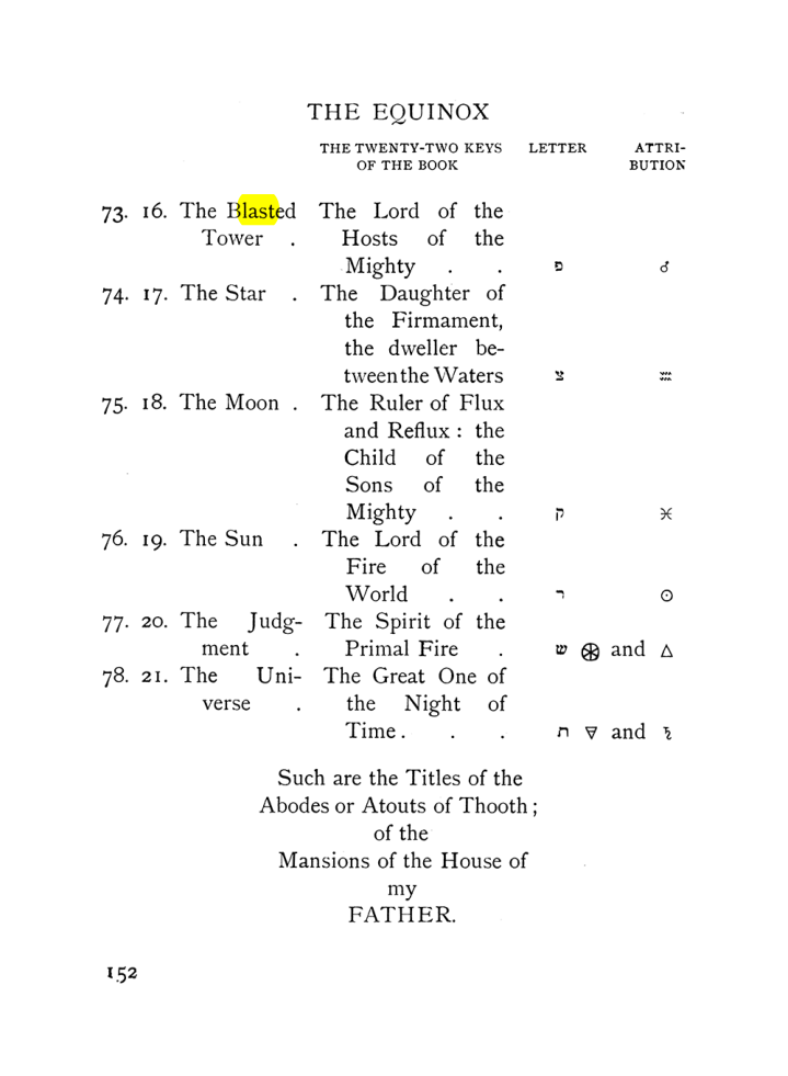 Original scan of The Equinox (Volume I, Number VIII), PDF page 194