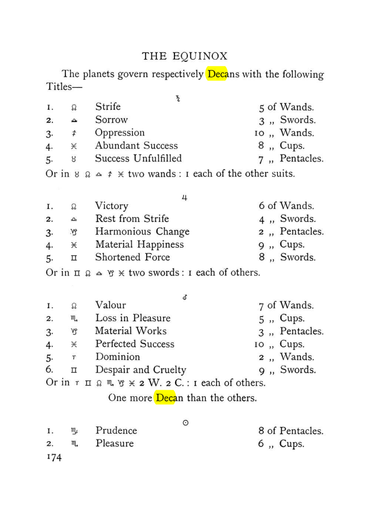 Original scan of The Equinox (Volume I, Number VIII), PDF page 216