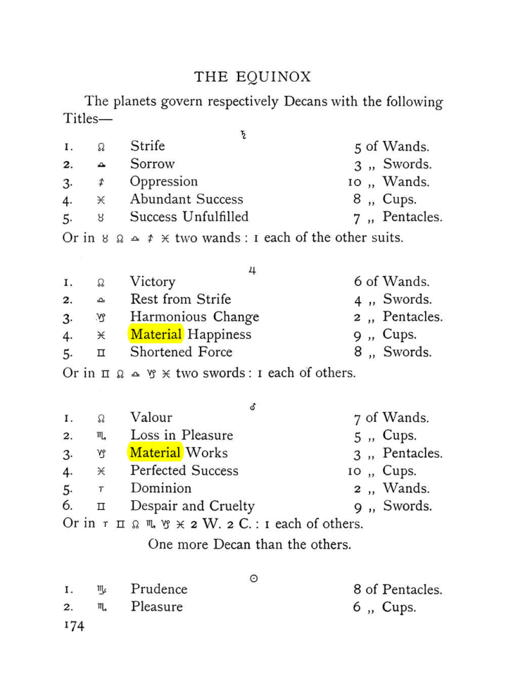 Original scan of The Equinox (Volume I, Number VIII), PDF page 216