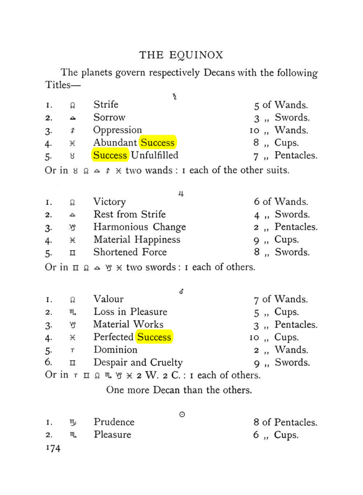 Original scan of The Equinox (Volume I, Number VIII), PDF page 216