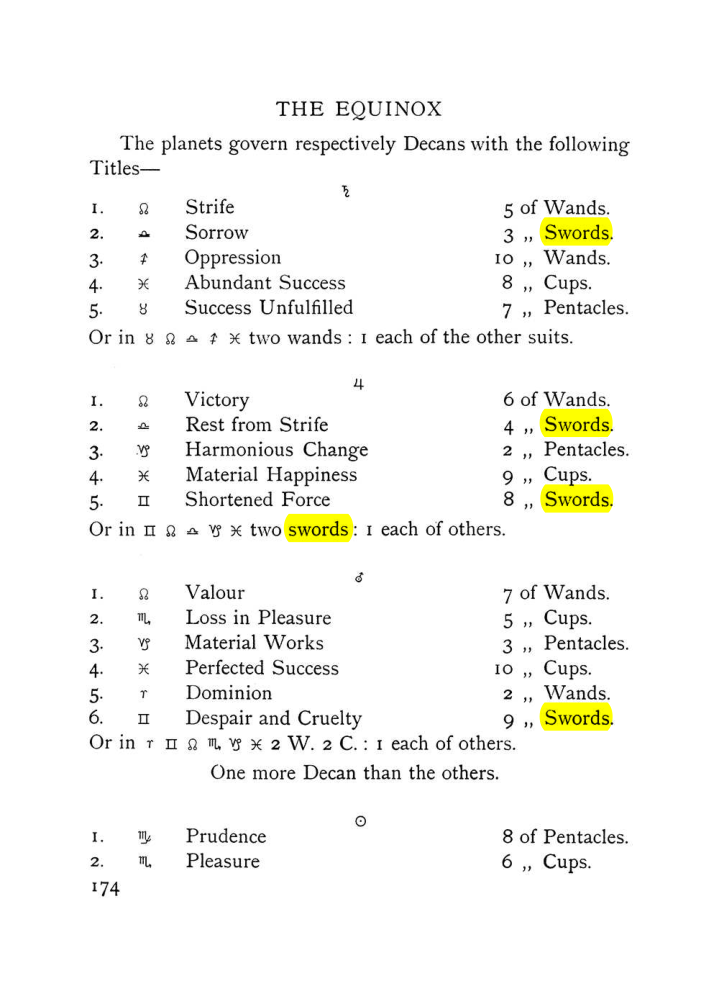 Original scan of The Equinox (Volume I, Number VIII), PDF page 216