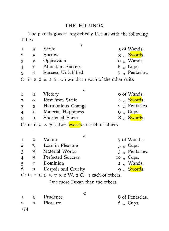 Original scan of The Equinox (Volume I, Number VIII), PDF page 216