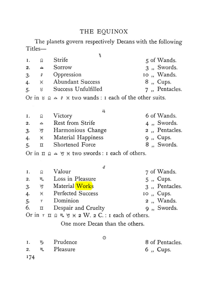 Original scan of The Equinox (Volume I, Number VIII), PDF page 216