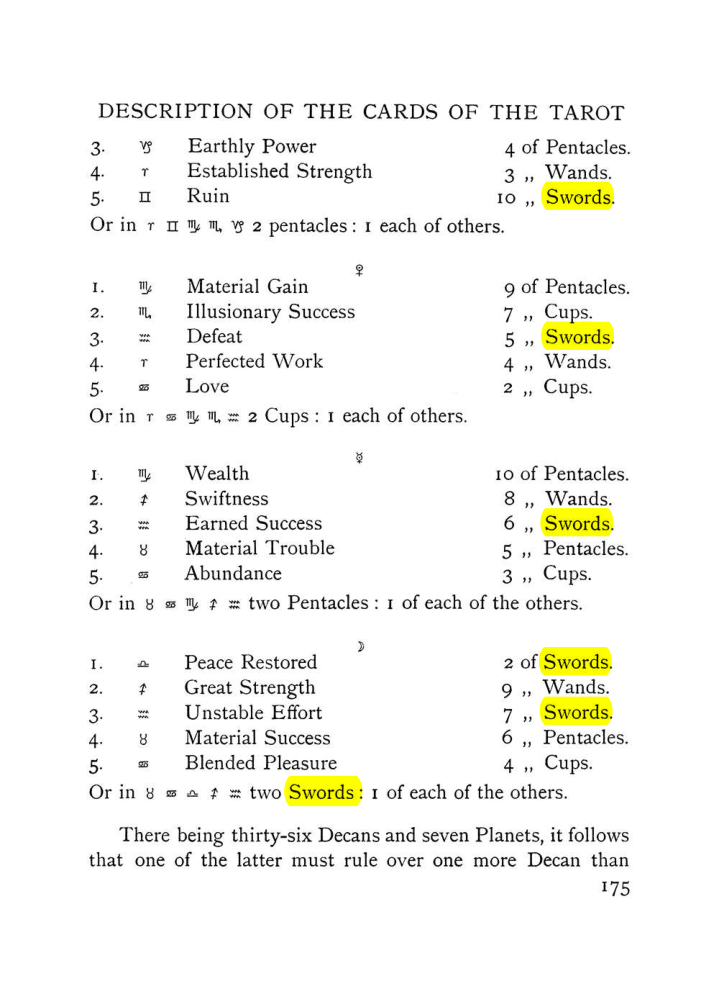 Original scan of The Equinox (Volume I, Number VIII), PDF page 217
