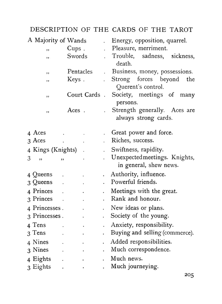 Original scan of The Equinox (Volume I, Number VIII), PDF page 247