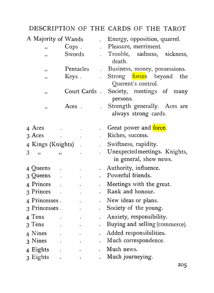 Original scan of The Equinox (Volume I, Number VIII), PDF page 247