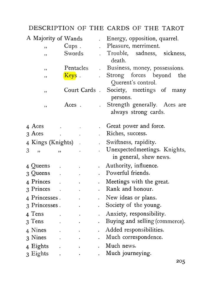 Original scan of The Equinox (Volume I, Number VIII), PDF page 247