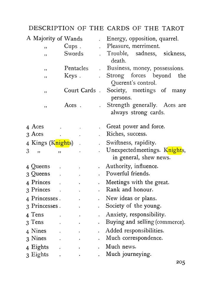 Original scan of The Equinox (Volume I, Number VIII), PDF page 247