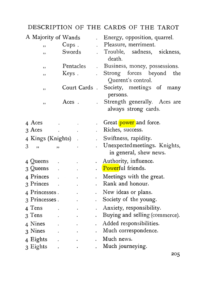 Original scan of The Equinox (Volume I, Number VIII), PDF page 247
