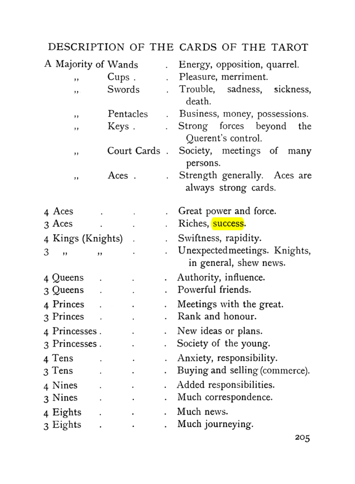 Original scan of The Equinox (Volume I, Number VIII), PDF page 247