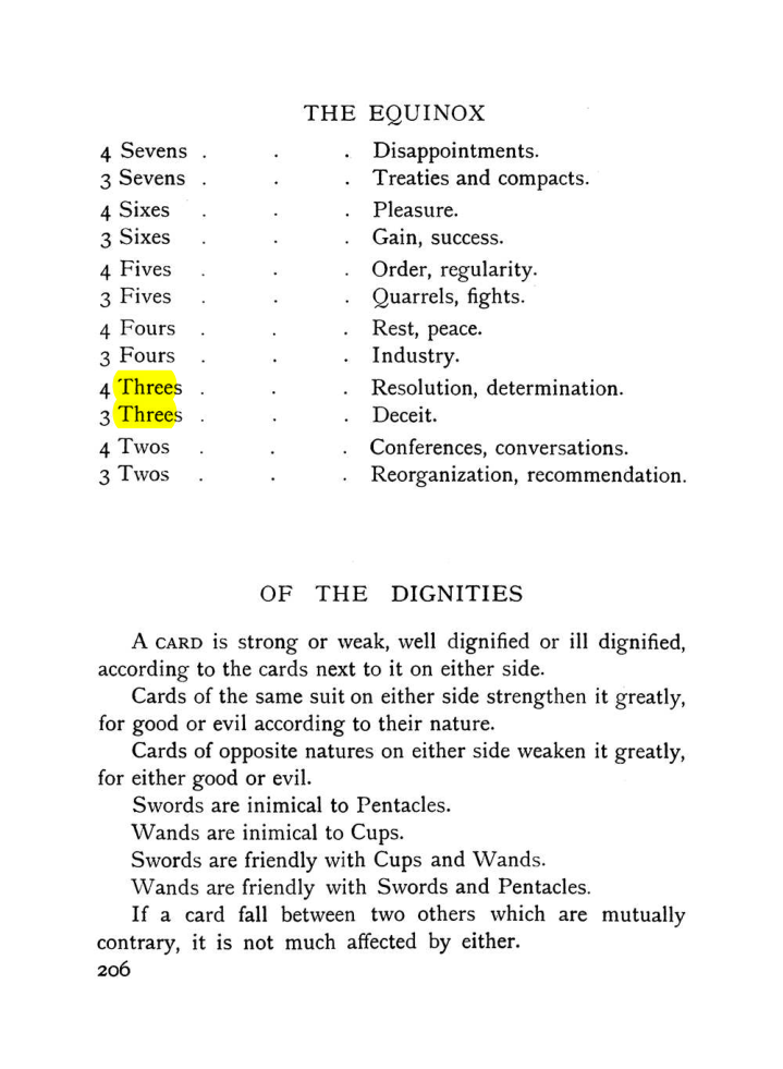 Original scan of The Equinox (Volume I, Number VIII), PDF page 248
