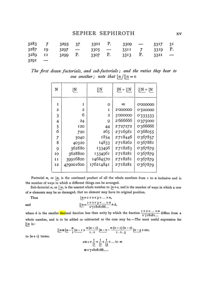 Original scan of The Equinox (Volume I, Number VIII), PDF page 315