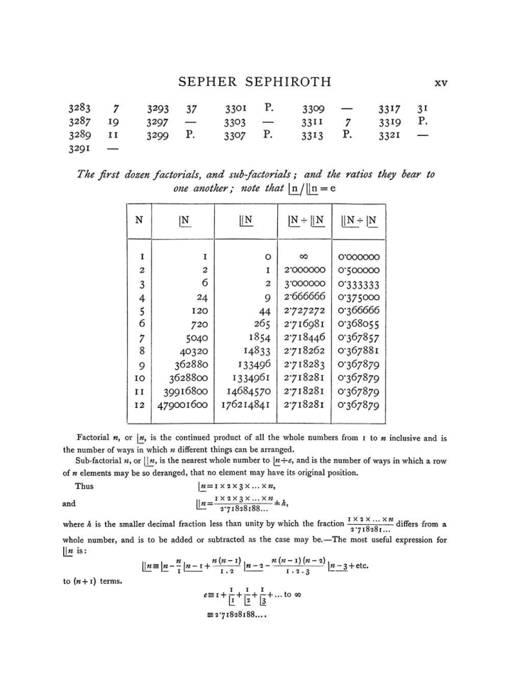 Original scan of The Equinox (Volume I, Number VIII), PDF page 315