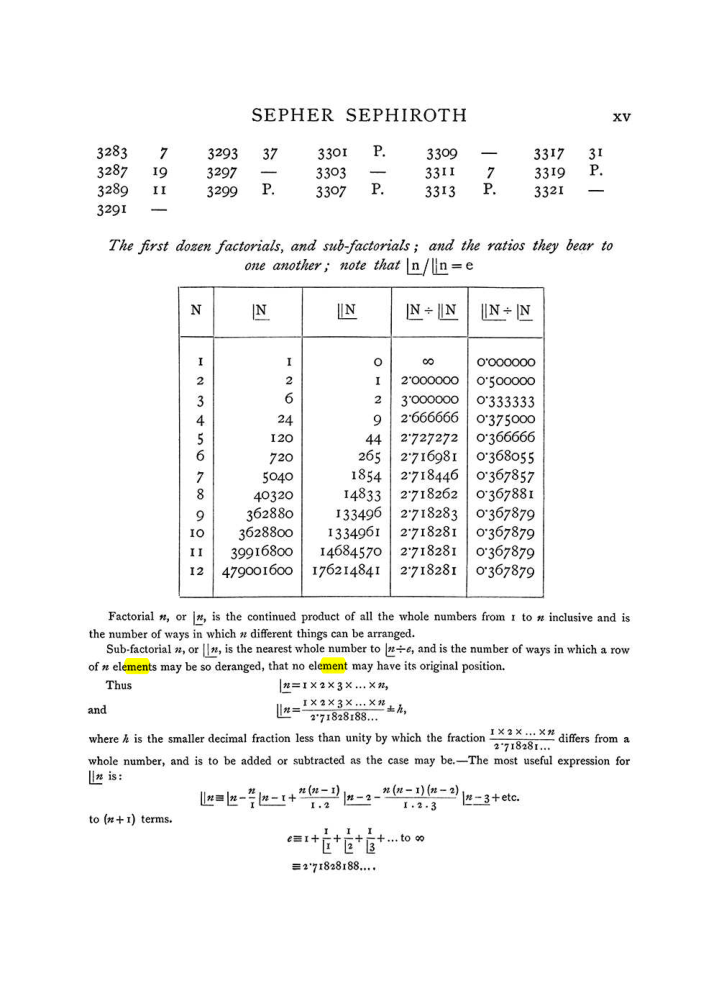 Original scan of The Equinox (Volume I, Number VIII), PDF page 315