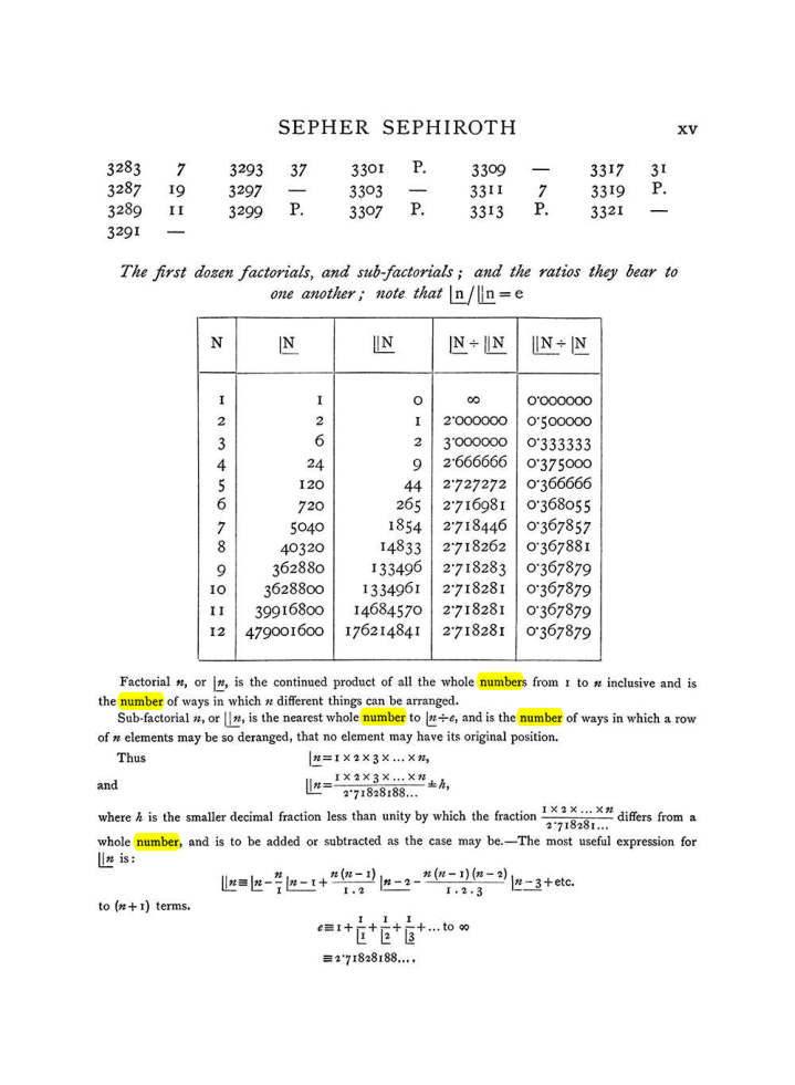 Original scan of The Equinox (Volume I, Number VIII), PDF page 315