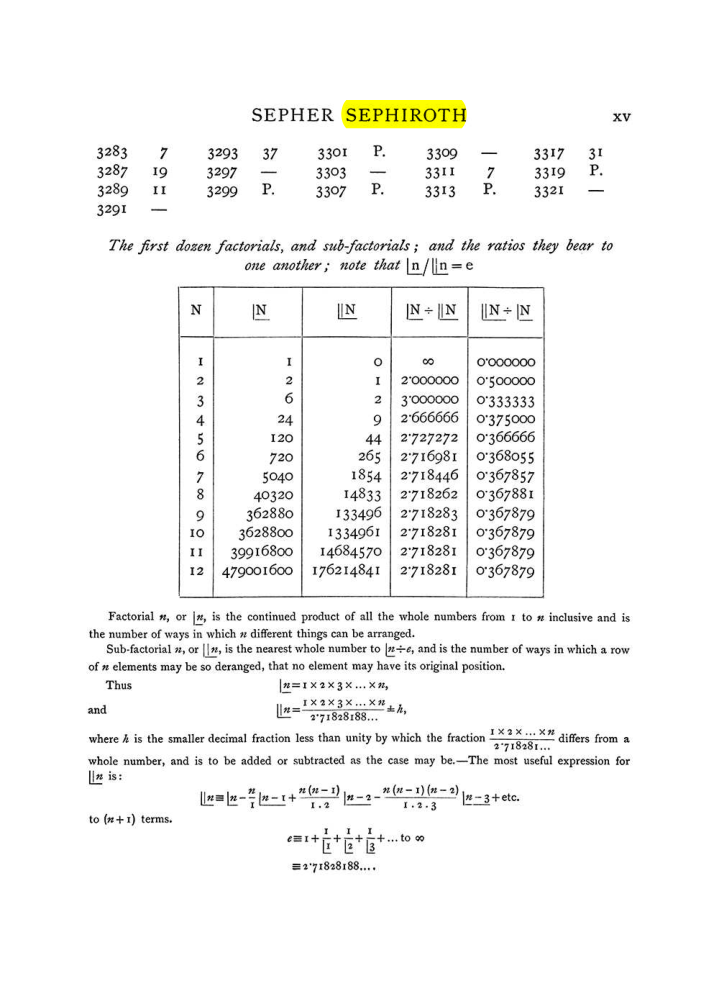 Original scan of The Equinox (Volume I, Number VIII), PDF page 315