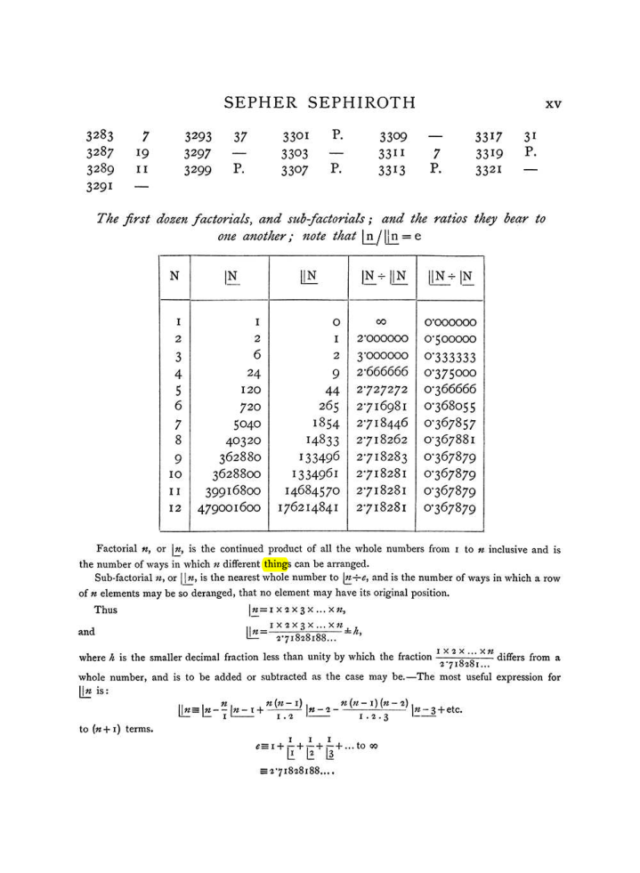 Original scan of The Equinox (Volume I, Number VIII), PDF page 315