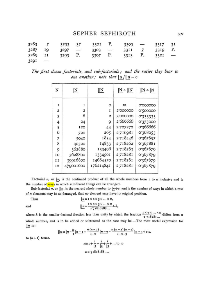 Original scan of The Equinox (Volume I, Number VIII), PDF page 315