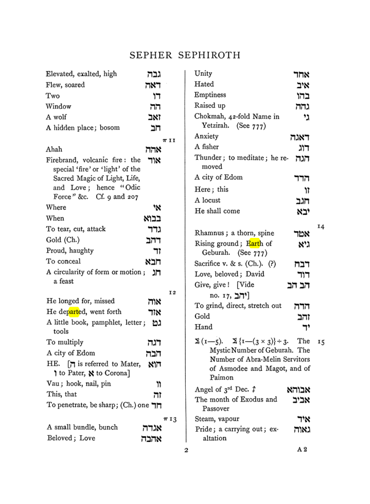 Original scan of The Equinox (Volume I, Number VIII), PDF page 318