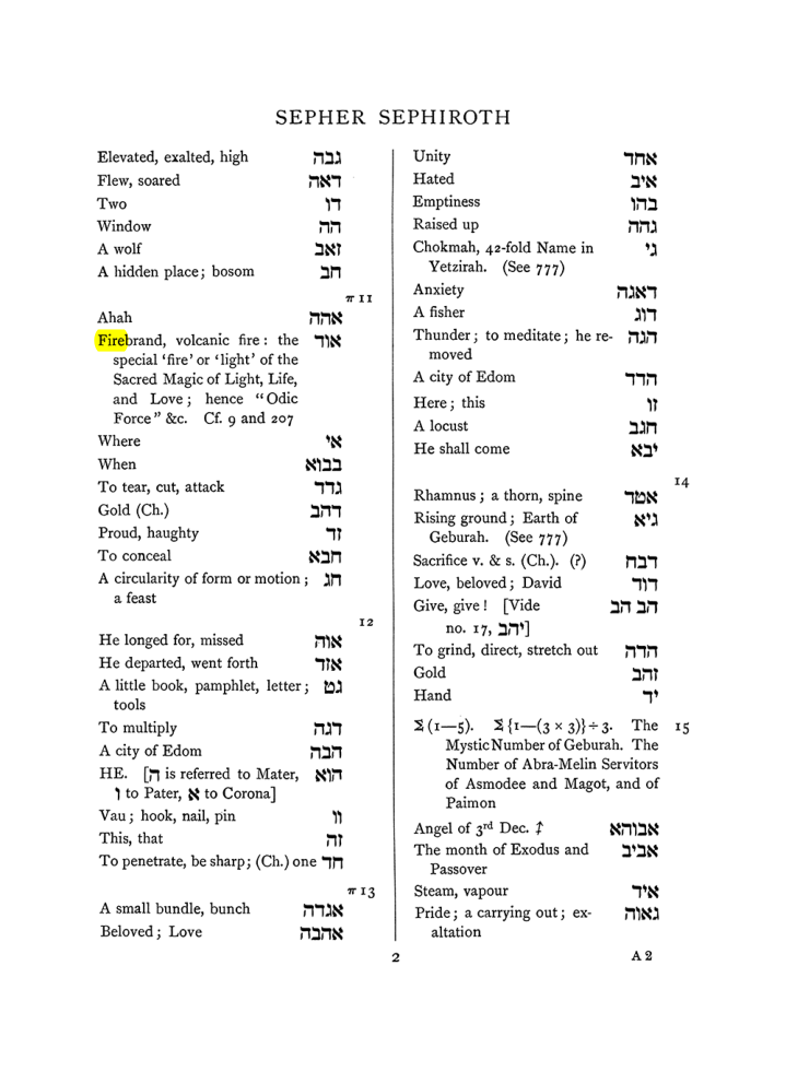 Original scan of The Equinox (Volume I, Number VIII), PDF page 318