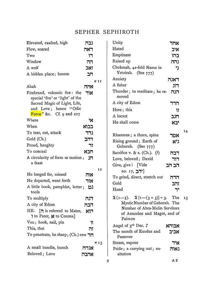 Original scan of The Equinox (Volume I, Number VIII), PDF page 318