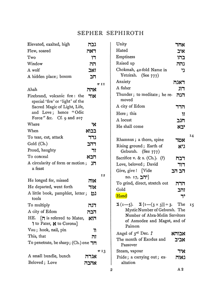 Original scan of The Equinox (Volume I, Number VIII), PDF page 318