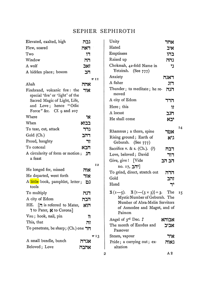 Original scan of The Equinox (Volume I, Number VIII), PDF page 318
