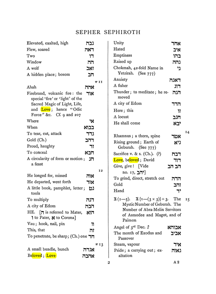 Original scan of The Equinox (Volume I, Number VIII), PDF page 318