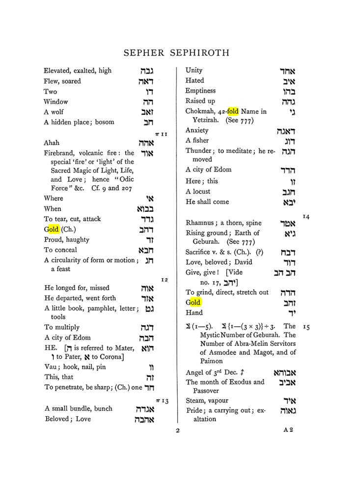 Original scan of The Equinox (Volume I, Number VIII), PDF page 318