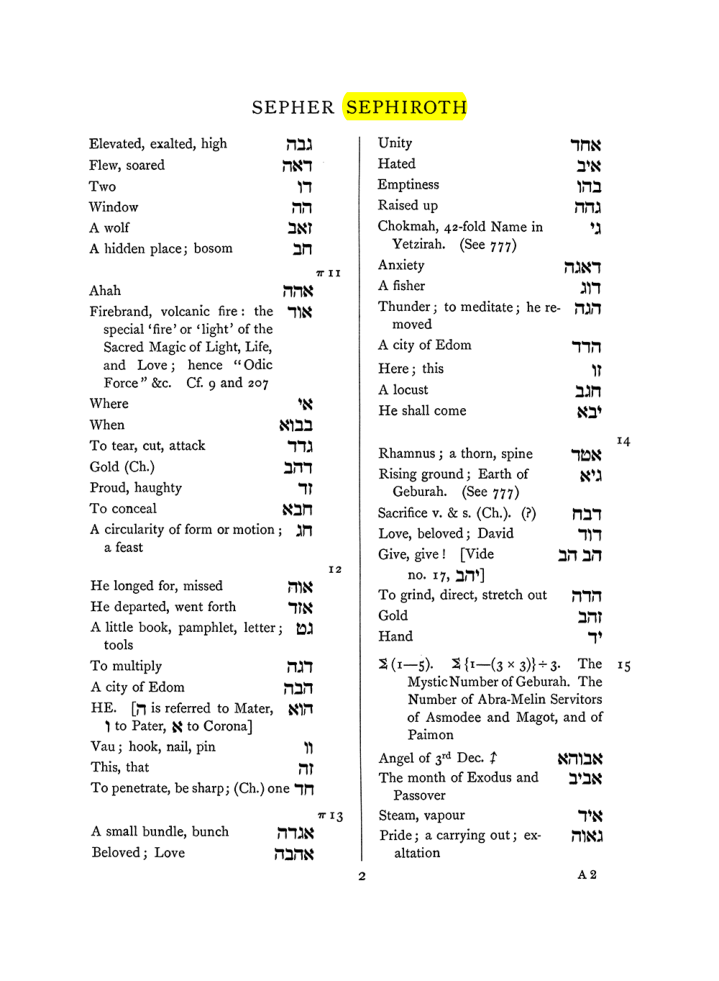 Original scan of The Equinox (Volume I, Number VIII), PDF page 318