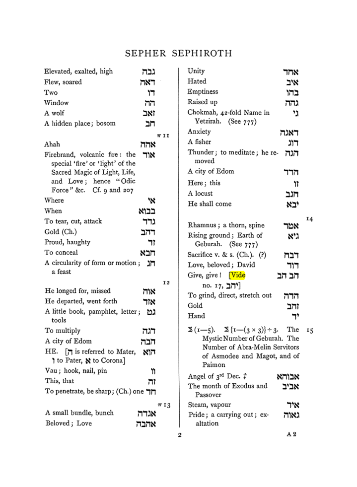 Original scan of The Equinox (Volume I, Number VIII), PDF page 318