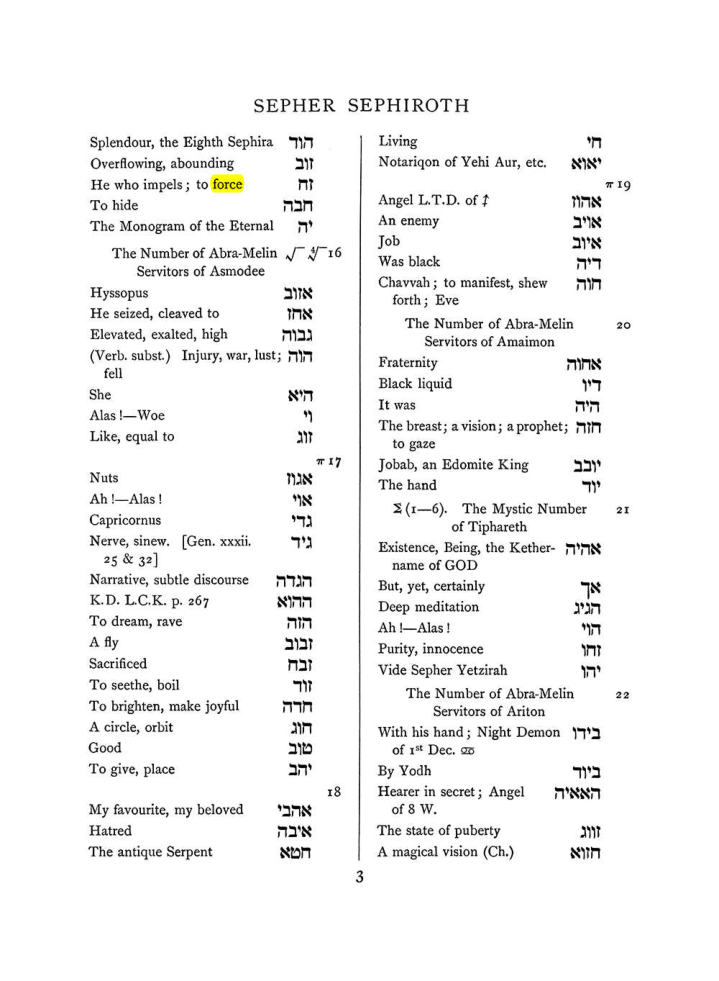 Original scan of The Equinox (Volume I, Number VIII), PDF page 319