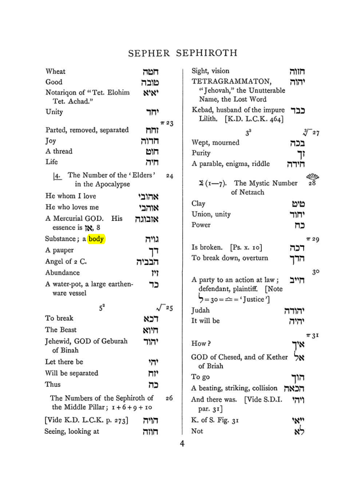 Original scan of The Equinox (Volume I, Number VIII), PDF page 320