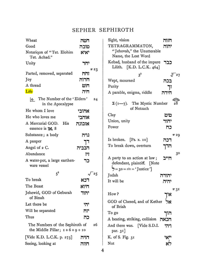 Original scan of The Equinox (Volume I, Number VIII), PDF page 320