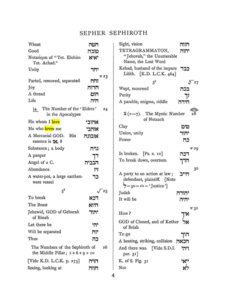 Original scan of The Equinox (Volume I, Number VIII), PDF page 320