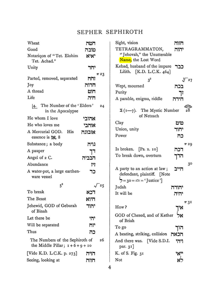 Original scan of The Equinox (Volume I, Number VIII), PDF page 320