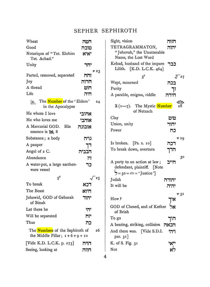 Original scan of The Equinox (Volume I, Number VIII), PDF page 320