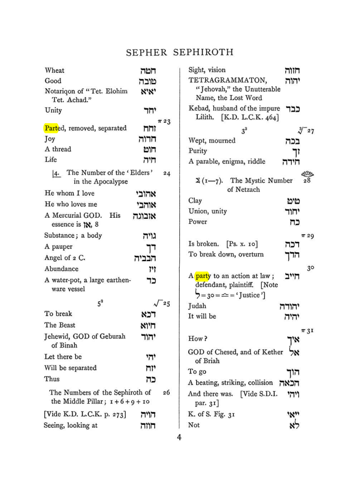 Original scan of The Equinox (Volume I, Number VIII), PDF page 320