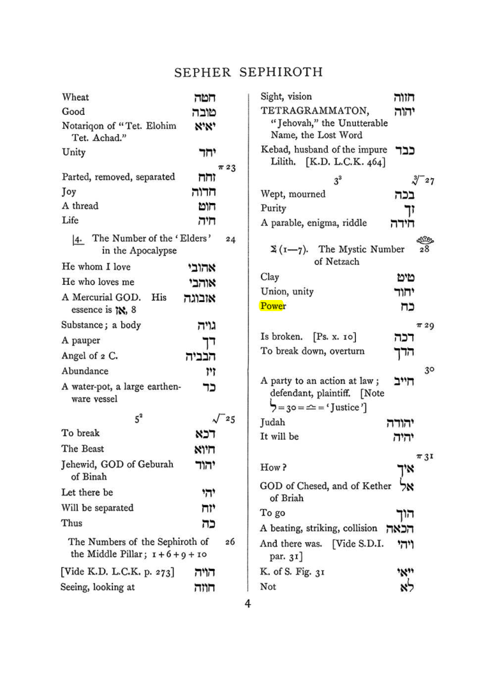 Original scan of The Equinox (Volume I, Number VIII), PDF page 320