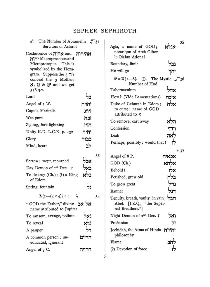 Original scan of The Equinox (Volume I, Number VIII), PDF page 321
