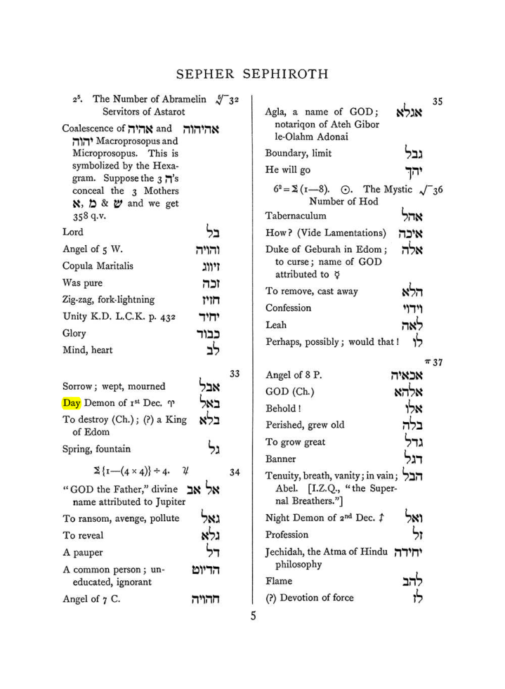 Original scan of The Equinox (Volume I, Number VIII), PDF page 321